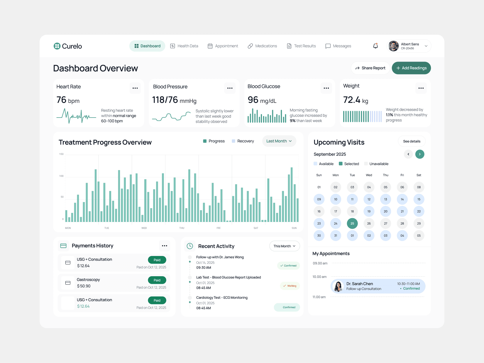 Medical Dashboard - Healthcare Analytics and Patient Management Platform