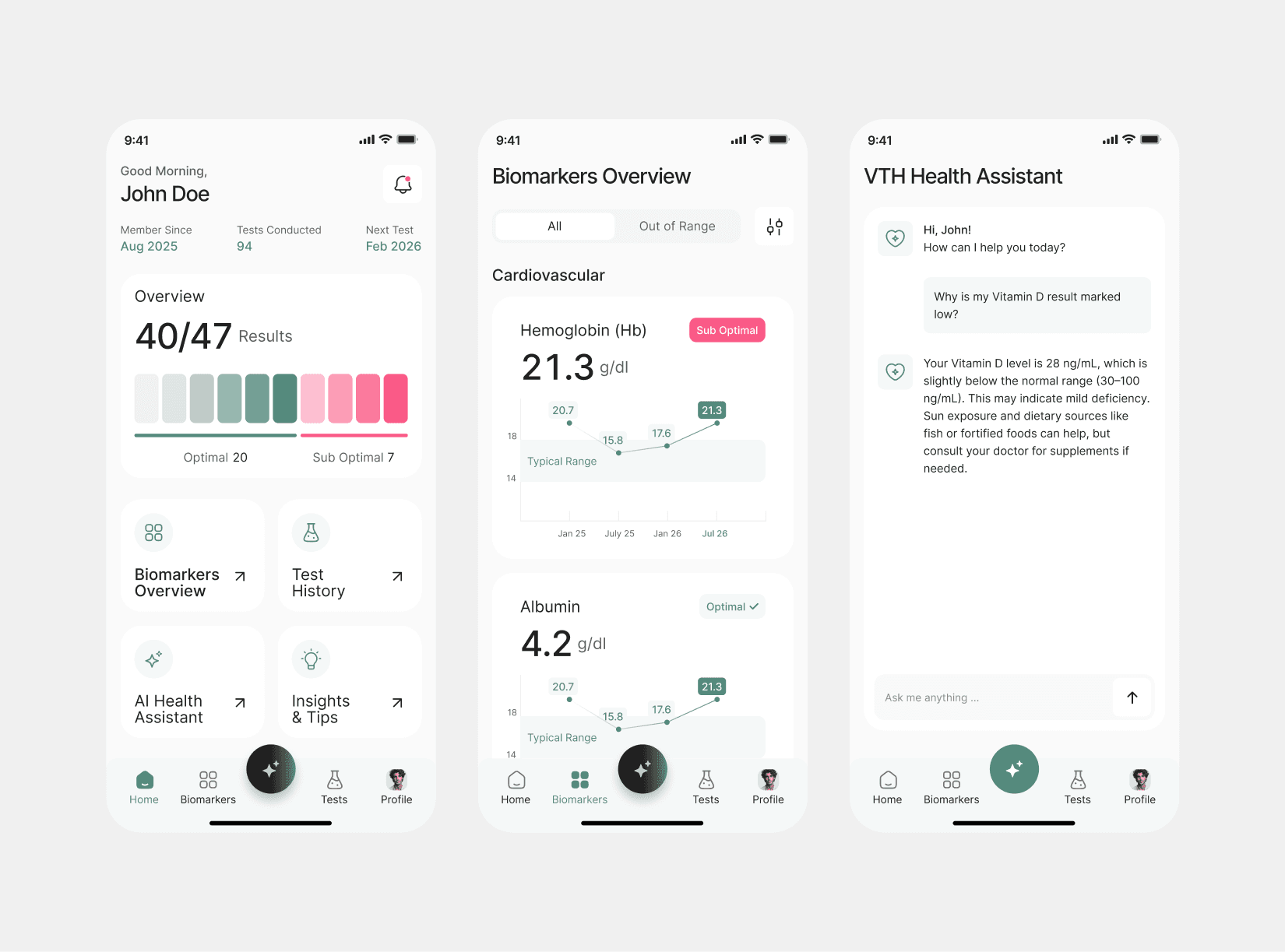 Medical Mobile App for Biomarker Tracking and Health Analytics