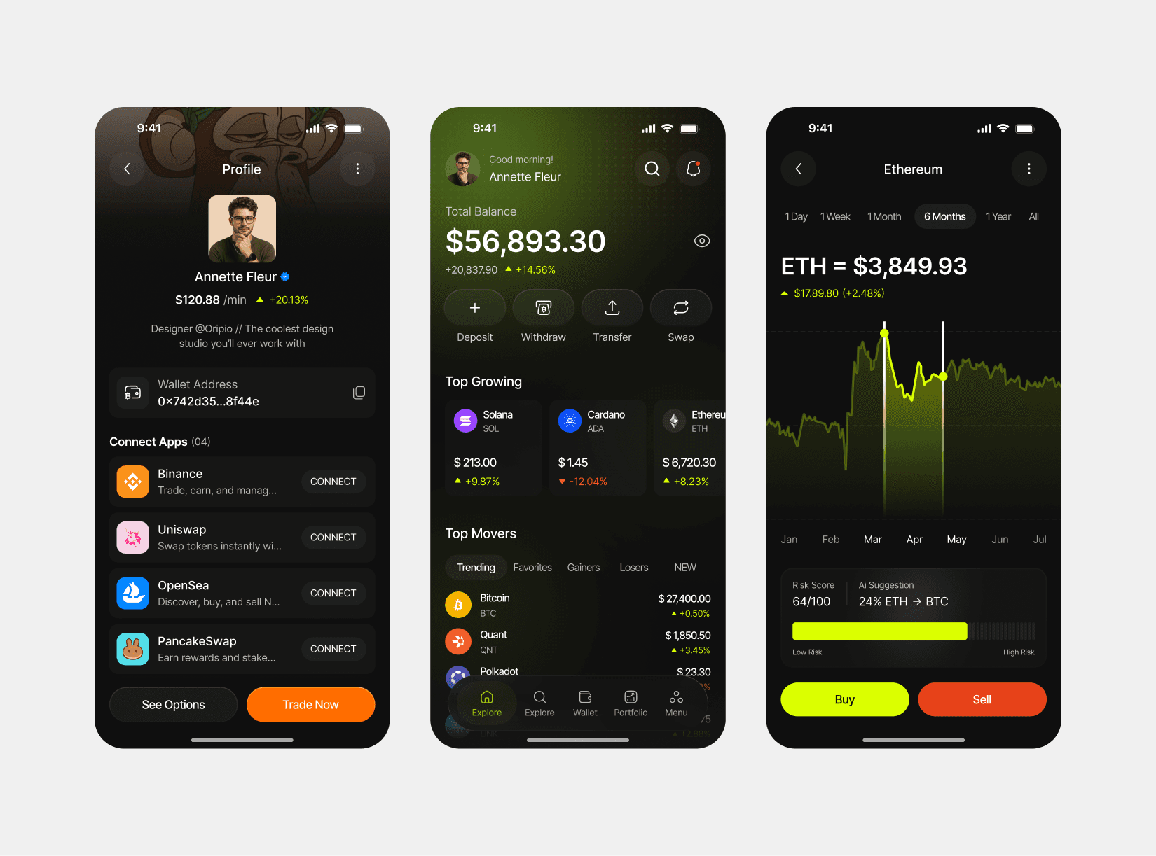 Crypto trading mobile application with advanced charting and portfolio management features