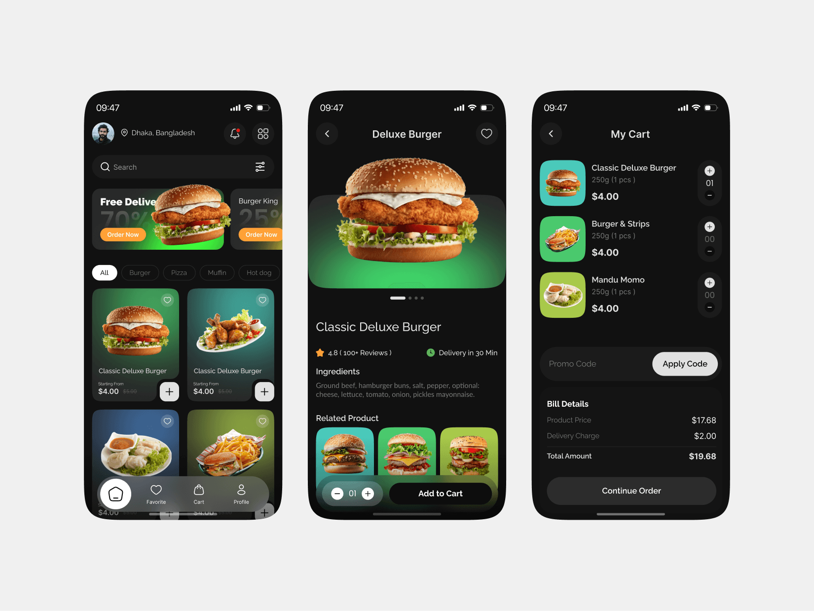 Food delivery mobile app ui/ux design